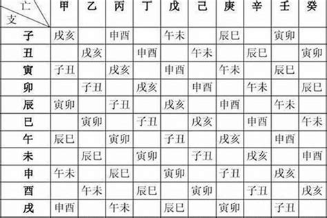 五行改名法|生辰八字起名在线工具